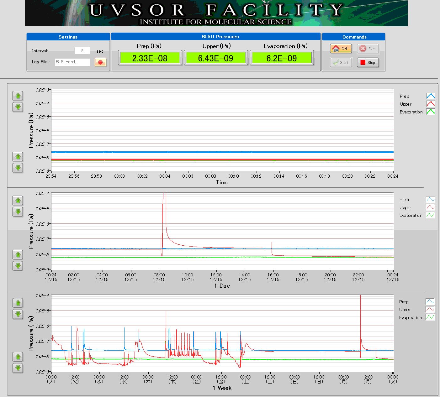 Maxigauge_ver_1_3_1.vi