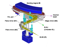 fig1